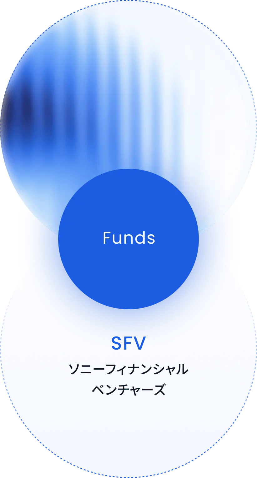 スマートフォン用画像